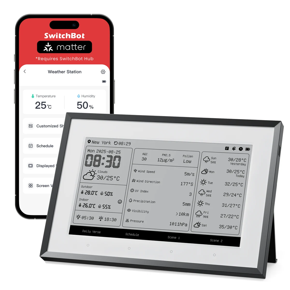 SwitchBot E-Ink Home Dashboard – Anzeige für Wetter, Termine und Smart Home